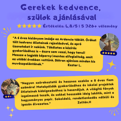 Ardencia™ – Az eredeti LED rajztabla